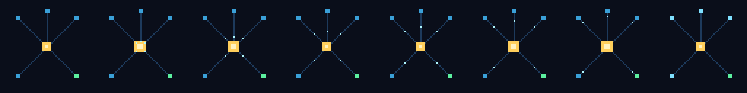 Eight frames of an animated network-mesh pixel-art piece laid out side by side as a spritesheet.